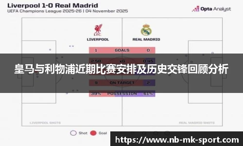 皇马与利物浦近期比赛安排及历史交锋回顾分析